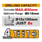 Cordless Rotary Hammer - Image 2