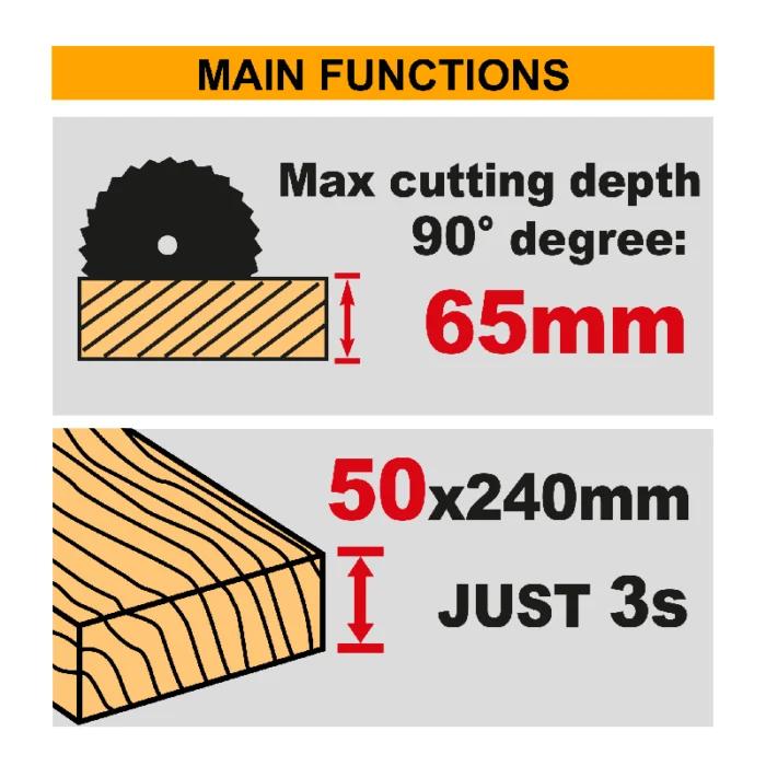 Cordless circular saw - Image 2