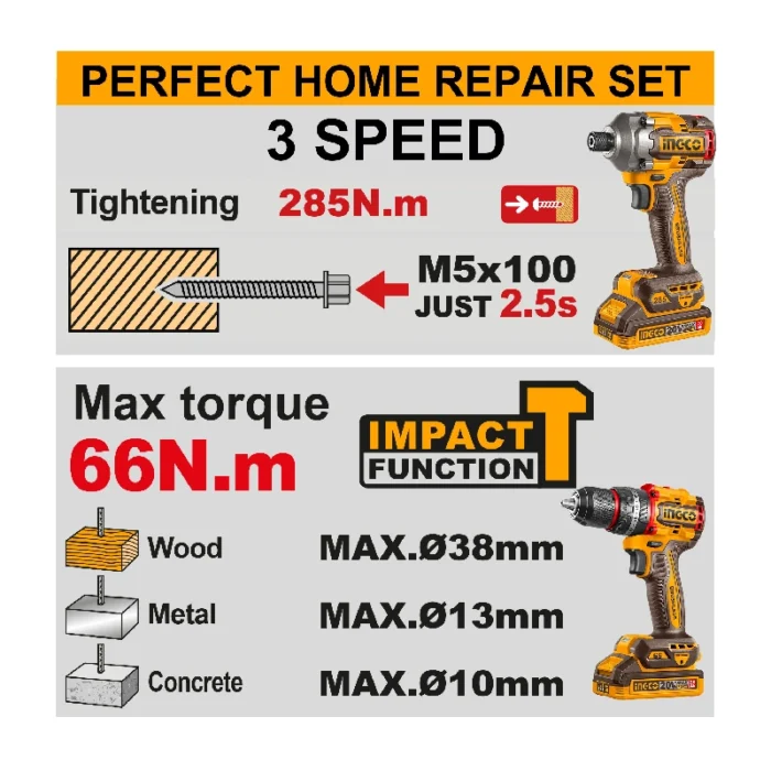 Cordless 2 pcs combo kit - Image 2