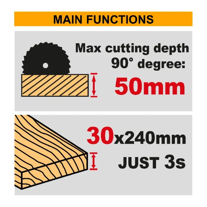 Lithium-Ion circular saw - Image 2