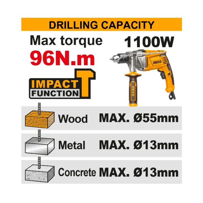 Brushless cordless impact drill - Image 2