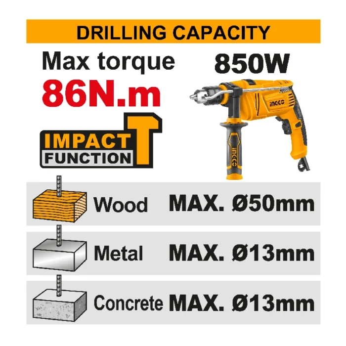Brushless cordless impact drill - Image 2