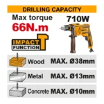 Compact Brushless Cordless Impact Drill - Image 2