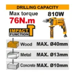 Compact Brushless Cordless Impact Drill - Image 2