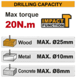 Cordless Impact Drill | 25N.m - Image 2