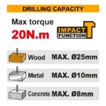 12V Cordless Impact Drill – Dual Speed with Accessories - Image 2