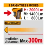 Cordless work lamp - Image 2