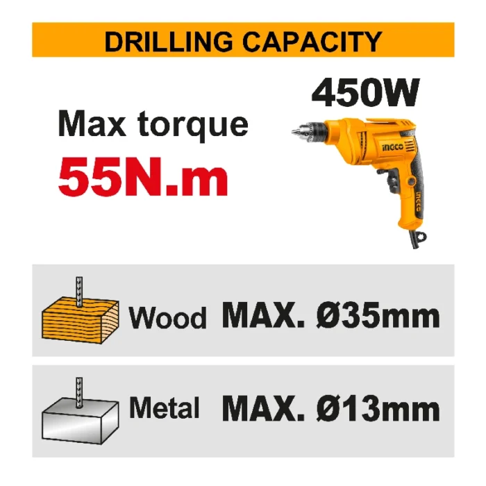 Compact Brushless Cordless Drill - Image 2