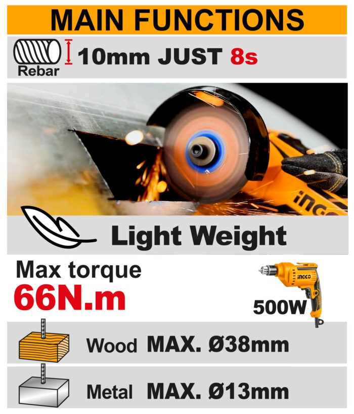 Cordless 2 pcs combo kit - Image 2