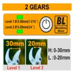 Cordless Gauge Straight Shear - Image 2