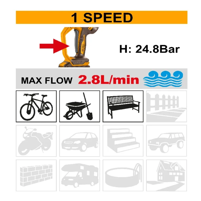 Cordless pressure washer - Image 3