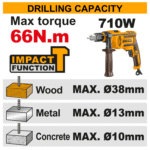 Compact Brushless Cordless Impact Drill - Image 2