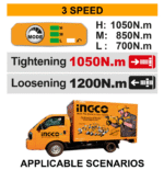 Cordless Impact Wrench - Image 2