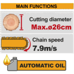 Cordless Chain Saw - Image 2