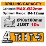 Cordless Rotary Hammer - Image 2
