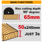 Cordless Circular Saw - Image 2