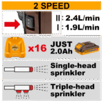 Cordless Sprayer - Image 2