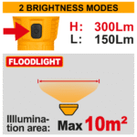 Cordless Work Lamp - Image 2