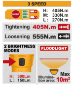Cordless 2 Pcs Combo Kit - Image 3