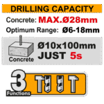 Cordless Rotary Hammer - Image 4