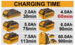 P20S Battery Charger | 4.0 Ah - Image 2